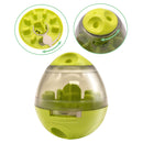 Pet Genius Snack Tumbler
